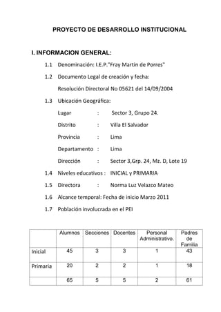 PROYECTO DE DESARROLLO INSTITUCIONAL
I. INFORMACION GENERAL:
1.1 Denominación: I.E.P."Fray Martin de Porres"
1.2 Documento Legal de creación y fecha:
Resolución Directoral No 05621 del 14/09/2004
1.3 Ubicación Geográfica:
Lugar : Sector 3, Grupo 24.
Distrito : Villa El Salvador
Provincia : Lima
Departamento : Lima
Dirección : Sector 3,Grp. 24, Mz. D, Lote 19
1.4 Niveles educativos : INICIAL y PRIMARIA
1.5 Directora : Norma Luz Velazco Mateo
1.6 Alcance temporal: Fecha de inicio Marzo 2011
1.7 Población involucrada en el PEI
Alumnos Secciones Docentes Personal
Administrativo.
Padres
de
Familia
Inicial 45 3 3 1 43
Primaria 20 2 2 1 18
65 5 5 2 61
 
