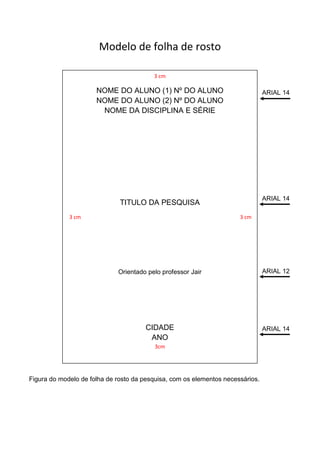 Modelo de folha de rosto

                                         3 cm

                      NOME DO ALUNO (1) Nº DO ALUNO                             ARIAL 14
                      NOME DO ALUNO (2) Nº DO ALUNO
                       NOME DA DISCIPLINA E SÉRIE




                                                                                ARIAL 14
                              TITULO DA PESQUISA
             3 cm                                                     3 cm




                             Orientado pelo professor Jair                      ARIAL 12




                                      CIDADE                                    ARIAL 14
                                       ANO
                                          3cm




Figura do modelo de folha de rosto da pesquisa, com os elementos necessários.
 