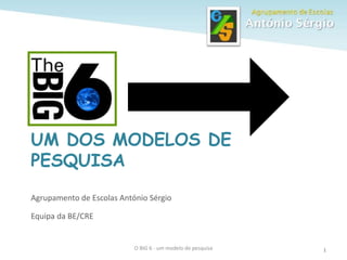 UM DOS MODELOS DE
PESQUISA
1O BIG 6 - um modelo de pesquisa
Agrupamento de Escolas António Sérgio
Equipa da BE/CRE
 