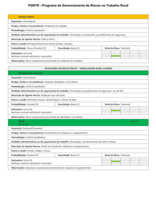 PGRTR - Programa de Gerenciamento de Riscos no Trabalho Rural
ESFOÇO FISICO
Exposição: Intermitente
Perigos, fontes e circunstâncias: Ambiente de trabalho.
Metodologia: Critério Qualitativo.
Medidas administrativas ou de organização do trabalho: Orientação, treinamento, procedimentos de segurança.
Descrição do Agente Nocivo: Esforço físico.
Danos a saúde: Enfraquecimento da coluna lombar, cansaço.
Probabilidade: Pouco Provável (2) Severidade: Baixa (2) Nível do Risco: Tolerável
Estimativa: Certa (0)
Nenhum controle adicional é necessário
Observações: Risco ocupacional proveniente do ambiente de trabalho.
INVENTÁRIO DE RISCOS FÍSICOS - TRABALHADOR RURAL CASEIRO
Radiação não ionizante
Exposição: Intermitente
Perigos, fontes e circunstâncias: Isolação, atividades a céu aberto.
Metodologia: Critério Qualitativo.
Medidas administrativas ou de organização do trabalho: Orientação, procedimentos de segurança, uso de EPI.
Descrição do Agente Nocivo: Radiação não ionizante.
Danos a saúde: Distúrbios visuais, desidratação e câncer de pele
Probabilidade: Possível (3) Severidade: Baixa (2) Nível do Risco: Tolerável
Estimativa: Certa (0)
Nenhum controle adicional é necessário
Observações: Risco ocupacional proveniente de atividade a céu aberto.
Ruído eSocial
02.01.001
Exposição: Eventual/Ocasional
Perigos, fontes e circunstâncias: Proveniente de máquinas e equipamentos
Metodologia: Critério Qualitativo.
Medidas administrativas ou de organização do trabalho: Orientação, monitoramento da fonte ruidosa.
Descrição do Agente Nocivo: Ruído em função de máquinas e equipamentos.
Danos a saúde: Surdez, fadiga e stress.
Probabilidade: Possível (3) Severidade: Baixa (2) Nível do Risco: Tolerável
Estimativa: Certa (0)
Nenhum controle adicional é necessário
Observações: Exposição ocupacional proveniente de máquina e equipamentos;
 