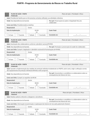 PGRTR - Programa de Gerenciamento de Riscos no Trabalho Rural
1 PLANO DE AÇÃO - PGRTR Plano de Ação | Prioridade 3: Risco
Moderado
Ação: Providenciar bainha para as ferramentas cortantes utilizadas nas atividades rotineiras.
Onde: Nas dependências da fazenda Por quê: Preservação da saúde e integridade física do
colaborador
Como será feito: Providenciando as bainhas
Responsável: Gestor
Data da Implantação: 05/20
23
Custo Total:
A Fazer Fazendo Adiado Concluído Concluído em: / /
2 PLANO DE AÇÃO - PGRTR Plano de Ação | Prioridade 3: Risco
Moderado
Ação: Imunização dos colaboradores conforme calendário nacional/PCMSO.
Onde: Nas dependências da fazenda Por quê: Promoção e preservação da saúde do colaborador.
Como será feito: Cumprir a legislação e calendário nacional de humanização do PCMSO.
Responsável: Gestor
Data da Implantação: 05/20
23
Custo Total:
A Fazer Fazendo Adiado Concluído Concluído em: / /
3 PLANO DE AÇÃO - PGRTR Plano de Ação | Prioridade 3: Risco
Moderado
Ação: Garantir a implementação das medidas de proteção individual estabelecida no PGRTR, assim como, exigir a utilização correta
dos equipamentos de proteção individual definidas neste programa.
Onde: Nas dependências da fazenda
Por quê: Conscientizar e sensibilizar os colaboradores sobre as
consequências dos fatores de risco.
Como será feito: Cumprir os requisitos da RN 06
Responsável: Gestor
Data da Implantação: 08/20
23
Custo Total:
A Fazer Fazendo Adiado Concluído Concluído em: / /
4 PLANO DE AÇÃO - PGRTR Plano de Ação | Prioridade 2: Risco
Tolerável
Ação: Realizar palestra referente a tabagismo e alcoolismo.
Onde: Nas dependências da fazenda
Por quê: Conscientizar e sensibilizar os colaboradores sobre as
consequências dos fatores de risco.
Como será feito: Informação Caracterização e explanação dos fatores de risco pelo palestrante (Gestor).
Responsável: Gestor
Data da Implantação: 10/20
23
Custo Total:
A Fazer Fazendo Adiado Concluído Concluído em: / /
 