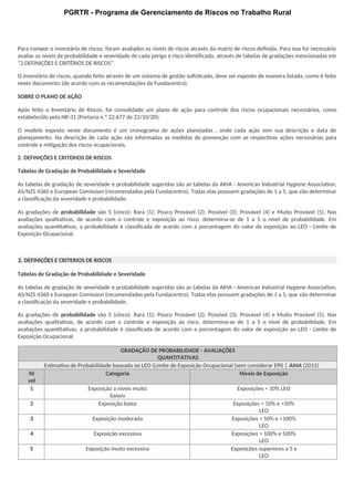 PGRTR - Programa de Gerenciamento de Riscos no Trabalho Rural
Para compor o inventário de riscos, foram avaliados os níveis de riscos através da matriz de riscos definida. Para isso foi necessário
avaliar os níveis de probabilidade e severidade de cada perigo e risco identificado, através de tabelas de gradações mencionadas em
“2.DEFINIÇÕES E CRITÉRIOS DE RISCOS”.
O inventário de riscos, quando feito através de um sistema de gestão sofisticado, deve ser exposto de maneira listada, como é feito
neste documento (de acordo com as recomendações da Fundacentro).
SOBRE O PLANO DE AÇÃO
Após feito o Inventário de Riscos, foi consolidado um plano de ação para controle dos riscos ocupacionais necessários, como
estabelecido pela NR-31 (Portaria n.º 22.677 de 22/10/20):
O modelo exposto neste documento é um cronograma de ações planejadas , onde cada ação tem sua descrição e data de
planejamento. Na descrição de cada ação são informadas as medidas de prevenção com as respectivas ações necessárias para
controle e mitigação dos riscos ocupacionais.
2. DEFINIÇÕES E CRITERIOS DE RISCOS
Tabelas de Gradação de Probabilidade e Severidade
As tabelas de gradação de severidade e probabilidade sugeridas são as tabelas da AIHA - American Industrial Hygiene Association,
AS/NZS 4360 e European Comission (recomendadas pela Fundacentro). Todas elas possuem gradações de 1 a 5, que vão determinar
a classificação da severidade e probabilidade.
As gradações de probabilidade são 5 (cinco): Rara (1); Pouco Provável (2); Possível (3); Provável (4) e Muito Provável (5). Nas
avaliações qualitativas, de acordo com o controle e exposição ao risco, determina-se de 1 a 5 o nível de probabilidade. Em
avaliações quantitativas, a probabilidade é classificada de acordo com a porcentagem do valor de exposição ao LEO - Limite de
Exposição Ocupacional.
2. DEFINIÇÕES E CRITERIOS DE RISCOS
Tabelas de Gradação de Probabilidade e Severidade
As tabelas de gradação de severidade e probabilidade sugeridas são as tabelas da AIHA - American Industrial Hygiene Association,
AS/NZS 4360 e European Comission (recomendadas pela Fundacentro). Todas elas possuem gradações de 1 a 5, que vão determinar
a classificação da severidade e probabilidade.
As gradações de probabilidade são 5 (cinco): Rara (1); Pouco Provável (2); Possível (3); Provável (4) e Muito Provável (5). Nas
avaliações qualitativas, de acordo com o controle e exposição ao risco, determina-se de 1 a 5 o nível de probabilidade. Em
avaliações quantitativas, a probabilidade é classificada de acordo com a porcentagem do valor de exposição ao LEO - Limite de
Exposição Ocupacional.
GRADAÇÃO DE PROBABILIDADE - AVALIAÇÕES
QUANTITATIVAS
Estimativa de Probabilidade baseada no LEO (Limite de Exposição Ocupacional (sem considerar EPI) | AIHA (2015)
Ní
vel
Categoria Níveis de Exposição
1 Exposição a níveis muito
baixos
Exposições < 10% LEO
2 Exposição baixa Exposições > 10% e <50%
LEO
3 Exposição moderada Exposições > 50% e <100%
LEO
4 Exposição excessiva Exposições > 100% e 500%
LEO
5 Exposição muito excessiva Exposições superiores a 5 x
LEO
 