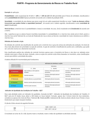 PGRTR - Programa de Gerenciamento de Riscos no Trabalho Rural
Exemplo de aplicação:
Probabilidade: ruído ocupacional de 40 dB é > 10% e < 50% do LEO (85 dB) permitido para 8 horas de atividade, classiﬁcando-o
como probabilidade de nível 2 (pouco provável), de acordo com a tabela de gradação AIHA.
Severidade: a severidade de uma doença que possa surgir de um ruído ocupacional classiﬁca-se como “Lesão ou doenças críticas
irreversíveis que podem limitar a capacidade funcional”, de acordo com a tabela sugerida, classiﬁcando-a como severidade de
nível 3 (moderada).
Nivel do Risco: o nível do risco é a probabilidade x (vezes) a severidade. No caso, 2 x 3, resultando em 6 (moderado) de acordo com
a matriz.
Obs.: suponha-se que os valores fossem invertidos (severidade 3 e probabilidade 2), o nível do risco ainda seria 6 (3x2), porém o
nível do risco serial Tolerável (6), ao invés de Moderado (6). Isso se deve ao fato de a severidade ter maior relevância ao se definir o
nível de risco.
Métodos de Controle e Ação
Os métodos de controle são classificados de acordo com o nível do risco e grau de certeza da estimativa da avaliação. Os níveis de
risco mais altos devem ter prioridade na ação de controle. A ação de controle é classificada de acordo com a estimativa, que pode
ser: certa (0); incerta (1) e altamente incerta (2).
Esta classificação padrão dos métodos de controle funciona apenas para o Inventário de Riscos e não deve ser adotada como
método único para o Plano de Ação. Contudo, como as ações de controle serão feitas baseadas no inventário, estas classificações
servem para definir a prioridade das ações.
A tabela utilizada foi recomendada pela Fundacentro.
Indicador de Qualidade das Condições de Trabalho - IQCT
Para cada atividade existe um indicador de qualidade, chamado de IQCT - Indicador da Qualidade das Condições de Trabalho. O
IQCT varia de 25 (todos riscos altos) a 100 (todos os riscos baixos). Contudo, apesar dos 5 (cinco) níveis de risco existentes,
considera-se apenas três níveis de Risco: Tolerável (B), Moderado(M) e Substancial (A). Exclui-se deste cálculo riscos Triviais e riscos
Intoleráveis que exijam atuação imediata.
O cálculo é feito através da seguinte fórmula:
IQC
T =
4nB + 3nM + nA
x1
00
(nB + nM + nA) x4
O resultado vai variar de 25 a 100. Quanto maior o resultado, maior o índice de qualidade na atividade exercida.
 