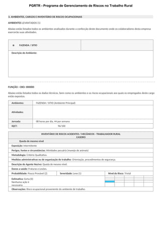 PGRTR - Programa de Gerenciamento de Riscos no Trabalho Rural
3. AMBIENTES, CARGOS E INVENTÁRIO DE RISCOS OCUPACIONAIS
AMBIENTES LEVANTADOS (1)
Abaixo estão listados todos os ambientes analisados durante a confecção deste documento onde os colaboradores desta empresa
exercerão suas atividades.
FAZENDA / SITIO
Descrição do Ambiente:
FUNÇÃO - CBO: 000000
Abaixo estão listados todos os dados técnicos, bem como os ambientes e os riscos ocupacionais aos quais os empregados deste cargo
estão expostos.
Ambientes: FAZENDA / SITIO (Ambiente Principal)
Atividades:
Jornada: 08 horas por dia, 44 por semana
IQCT: 96/100
INVENTÁRIO DE RISCOS ACIDENTES / MECÂNICOS - TRABALHADOR RURAL
CASEIRO
Queda de mesmo nível
Exposição: Intermitente
Perigos, fontes e circunstâncias: Atividades pecuária (manejo de animais)
Metodologia: Critério Qualitativo.
Medidas administrativas ou de organização do trabalho: Orientação, procedimentos de segurança.
Descrição do Agente Nocivo: Queda de mesmo nível.
Danos a saúde: Fraturas e Lesões.
Probabilidade: Pouco Provável (2) Severidade: Leve (1) Nível do Risco: Trivial
Estimativa: Certa (0)
Nenhuma ação é
necessária
Observações: Risco ocupacional proveniente do ambiente de trabalho.
 
