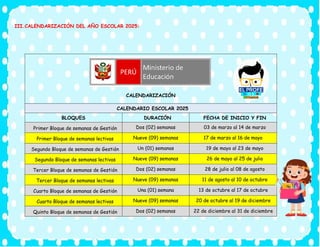 III.CALENDARIZACIÓN DEL AÑO ESCOLAR 2025:
CALENDARIZACIÓN
CALENDARIO ESCOLAR 2025
BLOQUES DURACIÓN FECHA DE INICIO Y FIN
Primer Bloque de semanas de Gestión Dos (02) semanas 03 de marzo al 14 de marzo
Primer Bloque de semanas lectivas Nueve (09) semanas 17 de marzo al 16 de mayo
Segundo Bloque de semanas de Gestión Un (01) semanas 19 de mayo al 23 de mayo
Segundo Bloque de semanas lectivas Nueve (09) semanas 26 de mayo al 25 de julio
Tercer Bloque de semanas de Gestión Dos (02) semanas 28 de julio al 08 de agosto
Tercer Bloque de semanas lectivas Nueve (09) semanas 11 de agosto al 10 de octubre
Cuarto Bloque de semanas de Gestión Una (01) semana 13 de octubre al 17 de octubre
Cuarto Bloque de semanas lectivas Nueve (09) semanas 20 de octubre al 19 de diciembre
Quinto Bloque de semanas de Gestión Dos (02) semanas 22 de diciembre al 31 de diciembre
 