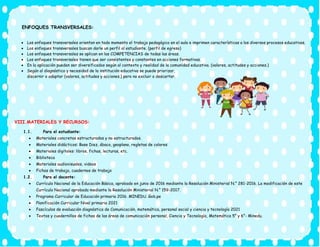 ENFOQUES TRANSVERSALES:
• Los enfoques transversales orientan en todo momento el trabajo pedagógico en el aula e imprimen características a los diversos procesos educativos.
• Los enfoques transversales buscan darle un perfil al estudiante. (perfil de egreso)
• Los enfoques transversales se aplican en las COMPETENCIAS de todas las áreas.
• Los enfoques transversales tienen que ser consistentes y constantes en acciones formativas.
• En la aplicación pueden ser diversificados según al contexto y realidad de la comunidad educativa. (valores, actitudes y acciones.)
• Según al diagnóstico y necesidad de la institución educativa se puede priorizar,
discernir o adaptar (valores, actitudes y acciones.) pero no excluir o descartar.
VIII.MATERIALES Y RECURSOS:
1.1. Para el estudiante:
• Materiales concretos estructurados y no estructurados.
• Materiales didácticos: Base Diez, ábaco, geoplano, regletas de colores
• Materiales digitales: libros, fichas, lecturas, etc.
• Biblioteca
• Materiales audiovisuales, videos
• Fichas de trabajo, cuadernos de trabajo
1.2. Para el docente:
• Currículo Nacional de la Educación Básica, aprobado en junio de 2016 mediante la Resolución Ministerial N.° 281-2016. La modificación de este
Currículo Nacional aprobada mediante la Resolución Ministerial N.° 159-2017.
• Programa Curricular de Educación primaria 2016. MINEDU. Gob.pe
• Planificación Curricular Nivel primaria 2021
• Fascículos de evaluación diagnóstica de Comunicación, matemática, personal social y ciencia y tecnología 2021
• Textos y cuadernillos de fichas de las áreas de comunicación personal, Ciencia y Tecnología, Matemática 5° y 6°- Minedu.
 
