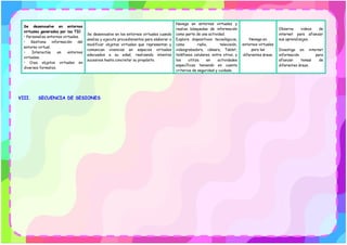 Se desenvuelve en entornos
virtuales generados por las TIC
• Personaliza entornos virtuales.
• Gestiona información del
entorno virtual.
• Interactúa en entornos
virtuales.
• Crea objetos virtuales en
diversos formatos.
Se desenvuelve en los entornos virtuales cuando
analiza y ejecuta procedimientos para elaborar o
modificar objetos virtuales que representan y
comunican vivencias en espacios virtuales
adecuados a su edad, realizando intentos
sucesivos hasta concretar su propósito.
Navega en entornos virtuales y
realiza búsquedas de información
como parte de una actividad.
Explora dispositivos tecnológicos,
como radio, televisión,
videograbadora, cámara, Tablet,
teléfonos celulares, entre otros, y
los utiliza en actividades
específicas teniendo en cuenta
criterios de seguridad y cuidado.
Navega en
entornos virtuales
para las
diferentes áreas.
Observa videos de
internet para afianzar
sus aprendizajes.
Investiga en internet
información para
afianzar temas de
diferentes áreas.
VIII. SECUENCIA DE SESIONES
 