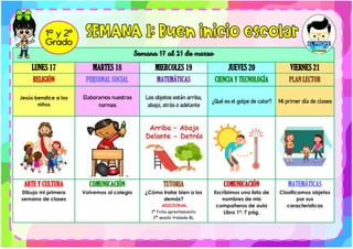 Semana 17 al 21 de marzo
LUNES 17 MARTES 18 MIERCOLES 19 JUEVES 20 VIERNES 21
RELIGIÓN PERSONAL SOCIAL MATEMÁTICAS CIENCIA Y TECNOLOGÍA PLAN LECTOR
Jesús bendice a los
niños
Elaboramos nuestras
normas
Los objetos están arriba,
abajo, atrás o adelante
¿Qué es el golpe de calor? Mi primer día de clases
ARTE Y CULTURA
Dibujo mi primera
semana de clases
COMUNICACIÓN
Volvemos al colegio
TUTORIA
¿Cómo tratar bien a los
demás?
ADICIONAL
1º ficha aprestamiento
2ª sesión trabada BL
COMUNICACIÓN
Escribimos una lista de
nombres de mis
compañeros de aula
Libro 1ª: 7 pág.
MATEMÁTICAS
Clasificamos objetos
por sus
características
 