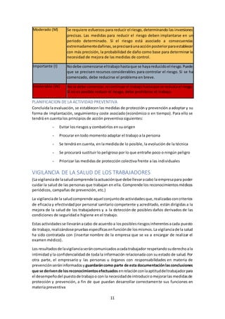 11
Moderado (M) Se requiere esfuerzos para reducir el riesgo, determinando las inversiones
precisas. Las medidas para reducir el riesgo deben implantarse en un
periodo determinado. Si el riesgo está asociado a consecuencias
extremadamentedañinas,seprecisaráunaacciónposteriorparaestablecer
con más precisión, la probabilidad de daño como base para determinar la
necesidad de mejora de las medidas de control.
Importante (I) Nodebe comenzarse eltrabajohastaque se hayareducidoelriesgo.Puede
que se precisen recursos considerables para controlar el riesgo. Si se ha
comenzado, debe reducirse el problema en breve.
Intolerable (IN) Nose debe comenzar,nicontinuarel trabajohastaquese reduzcael riesgo.
Si no es posible reducir el riesgo, debe prohibirse el trabajo.
PLANIFICACION DE LA ACTIVIDAD PREVENTIVA
Concluida la evaluación, se establecen las medidas de protección y prevención a adoptar y su
forma de implantación, seguimientoy coste asociado (económico o en tiempo). Para ello se
tendrá en cuenta los principios de acción preventiva siguientes:
- Evitar los riesgos y combatirlos en su origen
- Procurar en todo momento adaptar el trabajo a la persona
- Se tendrá en cuenta, en la medida de lo posible, la evolución de la técnica
- Se procurará sustituir lo peligroso por lo que entrañe poco o ningún peligro
- Priorizar las medidas de protección colectiva frente a las individuales
VIGILANCIA DE LA SALUD DE LOS TRABAJADORES
(La vigilanciade lasaludcomprende laactuaciónque debe llevaracabo la empresapara poder
cuidar la salud de las personas que trabajan en ella. Comprende los reconocimientosmédicos
periódicos, campañas de prevención, etc.)
La vigilanciade la saludcomprende aquel conjuntode actividadesque,realizadasconcriterios
de eficacia y efectividad por personal sanitario competente y acreditado, están dirigidas a la
mejora de la salud de los trabajadores y a la detección de posibles daños derivados de las
condiciones de seguridad e higiene en el trabajo.
Estas actividadesse llevaránacabo de acuerdo a losposiblesriesgosinherentesacada puesto
de trabajo,realizándose pruebasespecíficasenfunciónde losmismos.La vigilanciade la salud
ha sido contratada con (insertar nombre de la empresa que se va a encargar de realizar el
examen médico).
Los resultadosde lavigilanciaseráncomunicadosacadatrabajador respetandosuderechoala
intimidad y la confidencialidad de toda la información relacionada con su estado de salud. Por
otra parte, el empresario y las personas u órganos con responsabilidades en materia de
prevenciónseráninformadosy guardaráncomo parte de esta documentaciónlasconclusiones
que se derivende losreconocimientosefectuados enrelaciónconlaaptituddeltrabajadorpara
el desempeñodel puestode trabajoo con la necesidadde introduciromejorarlas medidasde
protección y prevención, a fin de que puedan desarrollar correctamente sus funciones en
materia preventiva
 
