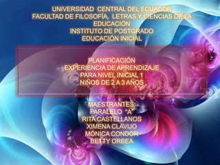 UNIVERSIDAD CENTRAL DEL ECUADOR
FACULTAD DE FILOSOFÍA, LETRAS Y CIENCIAS DE LA
EDUCACIÓN
INSTITUTO DE POSTGRADO
EDUCACIÓN INICIAL

PLANIFICACIÓN
EXPERIENCIA DE APRENDIZAJE
PARA NIVEL INICIAL 1
NIÑOS DE 2 A 3 AÑOS

MAESTRANTES:
PARALELO “A”
RITA CASTELLANOS
XIMENA CLAVIJO
MÓNICA CONDOR
BETTY ORBEA

 