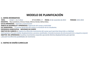 MODELO DE PLANIFICACIÓN
1.- DATOS INFORMATIVO:
NIVEL
: Inicial 1 (2 a 3 años)
Nº DE NIÑOS: 17 FECHA: 22 de noviembre de 2013
PERIODO: 2013-2014
DOCENTES: Rita Castellanos, Ximena Clavijo, Mónica Cóndor, Bethy Orbea.
EJE DE APRENDIZAJE: Expresión y Comunicación
ÁMBITO DE DESARROLLO Y APRENDIZAJE: Exploración del cuerpo y motricidad
EJE TRANSVERSAL: El correcto desarrollo de la salud y la recreación de los estudiantes.
EXPERIENCIA SIGNIFICATIVA: MOVIENDO MI CUERPO
OBJETIVO DEL SUBNIVEL 1: Explorar los diferentes movimientos del cuerpo que le permitan desarrollar su habilidad
motriz gruesa y fina para realizar desplazamientos y acciones coordinados, iniciando el proceso de estructuración de su esquema corporal.
OBJETIVO DEL APRENDIZAJE: Coordinar movimientos corporales ejecutando distintos desplazamientos para ejercitar
y descubrir las diferentes posibilidades de movimiento

2.- MATRIZ DE DISEÑO CURRICULAR

 