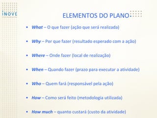 ELEMENTOS DO PLANO What  – O que fazer (ação que será realizada) Why  – Por que fazer (resultado esperado com a ação) Where  – Onde fazer (local de realização) When  – Quando fazer (prazo para executar a atividade) Who  – Quem fará (responsável pela ação) How  – Como será feito (metodologia utilizada) How much  – quanto custará (custo da atividade) 