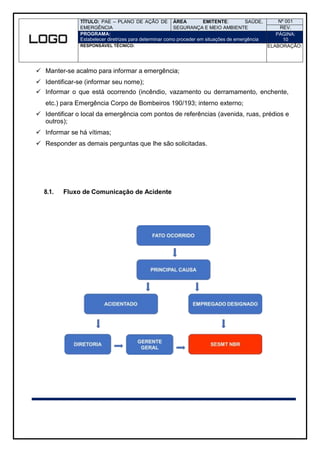 TÍTULO: PAE – PLANO DE AÇÃO DE
EMERGÊNCIA
ÁREA EMITENTE: SAÚDE,
SEGURANÇA E MEIO AMBIENTE
Nº 001
REV.
PROGRAMA:
Estabelecer diretrizes para determinar como proceder em situações de emergência
PÁGINA:
10
RESPONSÁVEL TÉCNICO: ELABORAÇÃO:
 Manter-se acalmo para informar a emergência;
 Identificar-se (informar seu nome);
 Informar o que está ocorrendo (incêndio, vazamento ou derramamento, enchente,
etc.) para Emergência Corpo de Bombeiros 190/193; interno externo;
 Identificar o local da emergência com pontos de referências (avenida, ruas, prédios e
outros);
 Informar se há vítimas;
 Responder as demais perguntas que lhe são solicitadas.
8.1. Fluxo de Comunicação de Acidente
 