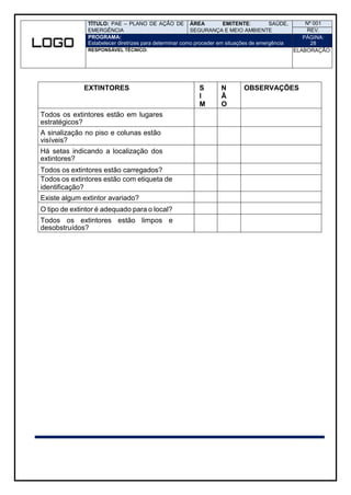 TÍTULO: PAE – PLANO DE AÇÃO DE
EMERGÊNCIA
ÁREA EMITENTE: SAÚDE,
SEGURANÇA E MEIO AMBIENTE
Nº 001
REV.
PROGRAMA:
Estabelecer diretrizes para determinar como proceder em situações de emergência
PÁGINA:
28
RESPONSÁVEL TÉCNICO: ELABORAÇÃO:
EXTINTORES S
I
M
N
Ã
O
OBSERVAÇÕES
Todos os extintores estão em lugares
estratégicos?
A sinalização no piso e colunas estão
visíveis?
Há setas indicando a localização dos
extintores?
Todos os extintores estão carregados?
Todos os extintores estão com etiqueta de
identificação?
Existe algum extintor avariado?
O tipo de extintor é adequado para o local?
Todos os extintores estão limpos e
desobstruídos?
 
