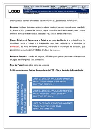 TÍTULO: PAE – PLANO DE AÇÃO DE
EMERGÊNCIA
ÁREA EMITENTE: SAÚDE,
SEGURANÇA E MEIO AMBIENTE
Nº 001
REV.
PROGRAMA:
Estabelecer diretrizes para determinar como proceder em situações de emergência
PÁGINA:
7
RESPONSÁVEL TÉCNICO: ELABORAÇÃO:
empregados e ao meio ambiente e sejam evitados ou, pelo menos, minimizados.
Derrame: qualquer liberação, súbita ou não de produtos químico, normalmente no estado
liquida ou solido, para o solo, subsolo, agua, superfície ou atmosfera que possa colocar
em risco a integridade física das pessoas e / ou causar danos ambientais.
Riscos Relativos à Segurança, a Saúde e ao meio Ambiente: é a probabilidade de
ocorrerem danos à saúde e à integridade física dos funcionários, e visitantes da
EMPRESA, ao meio ambiente, patrimônio, interdição e suspenção de atividade, que
possam ser causados por atividades, produtos ou serviços.
Ponto de Encontro: são locais seguros definidos para que se permaneça até que uma
situação de emergência seja controlada.
Rota de Fuga: trajeto até o ponto de encontro.
5.1 Organograma da Equipe de Atendimento PAE - Plano de Ação de Emergência
LÍDER DA BRIGADA (PRIMEIRO PAVIMENTO)
NOME: Aldenir Ferreira de Souza
TELEFONE: 98155-1190
LÍDER DA BRIGADA (PAVIMENTO TÉRREO)
NOME: Jeus Vieira Cruz da Silva Filho
TELEFONE: 983190024
LÍDER DA BRIGADA (PAVIMENTO SUBSOLO)
NOME: Marcelo Pereira Santa Bárbara
TELEFONE: 9982327912
CHEFE
DA
BRIGADA
NOME:
Monyca
Coelho
Alves
TELEFONE:
99908-1020
 