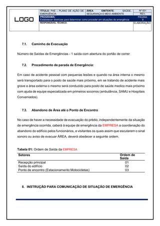 TÍTULO: PAE – PLANO DE AÇÃO DE
EMERGÊNCIA
ÁREA EMITENTE: SAÚDE,
SEGURANÇA E MEIO AMBIENTE
Nº 001
REV.
PROGRAMA:
Estabelecer diretrizes para determinar como proceder em situações de emergência
PÁGINA:
9
RESPONSÁVEL TÉCNICO: ELABORAÇÃO:
7.1. Caminho de Evacuação
Número de Saídas de Emergências - 1 saída com abertura do portão de correr
7.2. Procedimento de parada de Emergência:
Em caso de acidente pessoal com pequenas lesões e quando na área interna o mesmo
será transportado para o posto de saúde mais próximo, em se tratando de acidente mais
grave e área externa o mesmo será conduzido para posto de saúde medico mais próximo
com ajuda de equipe especializada em primeiros socorros (ambulância, SAMU e Hospitais
Conveniados).
7.3. Abandono de Área até o Ponto de Encontro
No caso de haver a necessidade de evacuação do prédio, independentemente da situação
de emergência ocorrida, caberá à equipe de emergência da EMPRESA a coordenação do
abandono do edifício pelos funcionários, e visitantes os quais assim que escutarem o sinal
sonoro ou aviso de evacuar ÁREA, deverá obedecer a seguinte ordem.
Tabela 01: Ordem de Saída da EMPRESA
Setores Ordem de
Saída
Recepção principal 01
Saída do edifício 02
Ponto de encontro (Estacionamento Motocicletas) 03
8. INSTRUÇÃO PARA COMUNICAÇÃO DE SITUAÇÃO DE EMERGÊNCIA
 