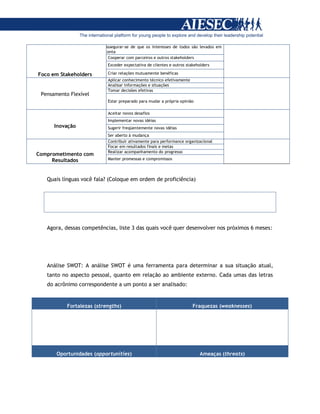 Quais línguas você fala? (Coloque em ordem de proficiência)
Agora, dessas competências, liste 3 das quais você quer desenvolver nos próximos 6 meses:
Análise SWOT: A análise SWOT é uma ferramenta para determinar a sua situação atual,
tanto no aspecto pessoal, quanto em relação ao ambiente externo. Cada umas das letras
do acrônimo correspondente a um ponto a ser analisado:
Foco em Stakeholders
Assegurar-se de que os interesses de todos são levados em
conta
* Cooperar com parceiros e outros stakeholders
* Exceder expectativa de clientes e outros stakeholders
* Criar relações mutuamente benéficas
Pensamento Flexível
* Aplicar conhecimento técnico efetivamente
* Analisar informações e situações
* Tomar decisões efetivas
* Estar preparado para mudar a própria opinião
Inovação
* Aceitar novos desafios
* Implementar novas idéias
* Sugerir freqüentemente novas idéias
* Ser aberto à mudança
Comprometimento com
Resultados
* Contribuir ativamente para performance organizacional
* Focar em resultados finais e metas
* Realizar acompanhamento do progresso
* Manter promessas e compromissos
Fortalezas (strengths) Fraquezas (weaknesses)
Oportunidades (opportunities) Ameaças (threats)
 