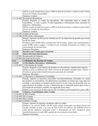 Debita-se pela transferência para a ARE no final do período e credita-se pelas Notas
Fiscais de Vendas dos produtos.
Natureza: Credora
3.1.1.01.002 Revenda de Mercadorias
Função: Registrar as vendas de mercadorias. São registradas todas as vendas de
mercadorias – à vista e a prazo. O valor registrado é o faturamento bruto, incluindo os
impostos e abatimentos.
Debita-se pela transferência para a ARE no final do período e credita-se pelas Notas
Fiscais de Vendas de mercadorias.
Natureza: Credora
3.1.1.01.003 Vendas de Serviços
3.1.1.01.004 ICMS retido s/faturamento
Função: registrar o ICMS que foi cobrado por ST do adquirente do produto que consta
na NF de venda.
Credita-se pelo ICMS retido constante das NF de saídas, tendo como contrapartida à
conta ICMS retido a pagar, e Credita-se por eventuais devoluções do cliente e no
encerramento do período base.
Natureza: Devedora
3.1.1.02 Receitas com Vendas para o Exterior
3.1.1.03 Outras Receitas Operacionais
3.1.1.03.001 Recuperação de Despesas
3.1.1.03.002 Reversão de Provisões
3.1.2 (-) Deduções das Receitas de Vendas
3.1.2.01 (-) Devoluções, Descontos e Abatimentos.
3.1.2.01.001 (-) Devoluções de Vendas
Função: Registrar as devoluções de produtos ou mercadorias vendidas pela empresa.
Debita-se pelo recebimento das Notas Fiscais de devolução emitidas pelos clientes e
Credita-se apenas pela transferência para apuração do resultado.
Natureza: Devedora
3.1.2.01.001 (-) Descontos a Abatimentos Concedidos
Função: registrar os descontos concedidos incondicionalmente concedidos na venda
de produtos ou mercadorias. Os abatimentos concedidos ao cliente que, logo após ter
recebido a mercadoria ou produto, queira devolve-lo por estar em desacordo com as
especificações do pedido, ou seja, o abatimento que é concedido apenas para evitar a
devolução da mercadoria, também sra registrado nessa conta.
Debita-se na concessão do desconto na NF e Credita-se pela transferência para ARE.
3.1.2.02 Tributos e Contribuições sobre Vendas
3.1.2.02.001 ICMS s/Vendas
3.2.2.02.002 IPI s/Vendas
3.1.2.02.003 PIS s/Vendas
3.1.2.02.004 COFINS s/Vendas
Função: registrar os impostos incidentes sobre as vendas.
Debita-se, no caso do ICMS e do IPI, pelos valores destacados nas Notas Fiscais de
Vendas emitidas no mês, e no caso do PIS (1,65% ou 0,65%) e do COFINS (3%) o
valor dessas alíquotas aplicadas sobre o faturamento do mês. Credita-se pela
transferência para a conta ARE, quando do encerramento do período.
Natureza: Devedora
 