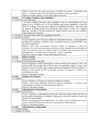 Debita-se pelo valor dos títulos que foram recebidos dos clientes – informados pelo
banco – e credita-se pelo valor dos títulos descontados, aceitos pelo banco.
Natureza: Credora, sempre. É uma conta redutora do Ativo.
1.1.2.03 (-) Créditos Vencidos e não Liquidados *
1.1.2.03.001 (-) Cia ABC Ltda.
* A Conta "Créditos Vencidos e não Liquidados" está em conformidade com o que
dispõe a Lei nº 9.430/96, art. 10, II. Este diploma legal tornou indedutível, a partir de
01/01/97, a antiga "Provisão para Créditos de Liquidação Duvidosa", tanto para fins
de Imposto de Renda quanto da Contribuição Social sobre o Lucro. Se a empresa
optar por constituir a Provisão indedutível, importa observar que esta será, também,
conta redutora de "Clientes".
1.1.2.04.001 (-) Provisão para Créditos de Liquidação Duvidosa
1.1.2.03.001 (-) P.D.D.
Função: Registrar a provisão para créditos de liquidação duvidosa, a cada fechamento
de balancete ou balanço. Lembrete: como comentado acima, na conta11203001, essa
provisão é indedutível.
Debita-se pelo valor considerado incobrável depois de esgotados os meios de
cobrança e/ou reversão de provisão ao final do período, quando da não utilização do
saldo, em conta de receita. E credita-se pelo % calculado sobre o provável risco de
inadimplência – calculado sobre a média dos “calotes” anteriores.
Natureza: Credora, sempre. É uma conta redutora do Ativo.
1.1.2.10 Outros Créditos
1.1.2.10 Títulos a Receber
1.1.2.10.001 Notas Promissórias a Receber
Função: Registrar as Notas Promissórias a serem recebidas pela empresa. A NP é um
título emitido pelo devedor (PF ou PJ) em que se compromete a pagar o credor valor
acertado e no prazo fixado. Quase sempre representa empréstimos feitos em dinheiro.
Debita-se pela emissão da NP do devedor em favor da empresa e credita-se no
recebimento do título.
Natureza: Devedora, sempre.
1.1.2.20 Cheques em Cobrança
1.1.2.20.001 ...
Função: Registrar os cheques pré-datados recebidos de clientes.
Debita-se pela venda garantida através de cheques pré-datados. E credita-se pela
compensação do cheque (em contrapartida de Bancos)
Natureza: Devedora, sempre.
1.1.2.30 Adiantamentos a Fornecedores
1.1.2.30.001 Cia XYZ S.A.
Função: Registrar os adiantamentos feitos por conta de entregas futuras de bens ou
serviços pelos fornecedores da empresa. Representa o direito de receber os bens e/ou
serviços dos fornecedores.
Debita-se pelo pagamento do adiantamento. E credita-se pelo recebimento dos bens e
serviços (Nota Fiscal do fornecedor) ou na devolução do adiantamento.
Natureza: Devedora, sempre.
1.1.2.40 Adiantamentos a Empregados
1.1.2.40.001 Salários
1.1.2.40.002 13º Salário
 