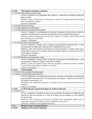 1.1.3.01 Mercadorias, Produtos e Insumos.
1.1.3.01.001 Mercadorias para Revenda
Função: Registrar a movimentação das compras e vendas das mercadorias adquiridas
para revenda.
Debita-se pelas entradas que ocorrem pelas compras e Credita-se pela saída (baixa)
das mercadorias vendidas.
Natureza: Devedora
1.1.3.01.002 Matérias-Primas
1.1.3.01.003 Material de Embalagem.
1.1.3.01.004 Materiais auxiliares de Produção.
Função: Registrar a movimentação de entradas (compras) e baixas desses materiais
aplicados na fabricação dos bens produzidos para serem vendidos pela empresa.
Debita-se pelas entradas que ocorrem pelas compras e Credita-se pela saída (baixa)
dos insumos para a produção.
Natureza: Devedora
1.1.3.01.005 Produtos em Elaboração
Função: Registrar o estoque final, na data do encerramento do período base, o valor
dos produtos em elaboração apurados pela Contabilidade de Custos.
Debita-se pelo valor apurado dos produtos no final do período e Credita-se para que o
saldo dessa conta sirva de estoque inicial do período seguinte na apuração do Custo
dos Produtos Vendidos.
Natureza: Devedora.
1.1.3.01.006 Produtos Acabados para venda
Função: Registrar o estoque final, na data do encerramento do período base, o valor
dos produtos acabados existentes (ainda não vendidos).
Debita-se pelo valor apurado dos custos dos produtos no final do período e Credita-
se pela baixa dos produtos vendidos aos clientes.
Natureza: Devedora.
1.1.3.02 Almoxarifado
1.1.3.02.001 Almoxarifado de Manutenção
1.1.3.02.002 Almoxarifado Administrativo
Função: Registrar a movimentação dos diversos materiais consumidos na manutenção
das atividades administrativas e de manutenção da empresa – materiais de escritório,
de limpeza, manutenção, etc..
Debita-se pela compra dos materiais e Credita-se pelo consumo desses materiais na
empresa.
Natureza: Devedora.
1.1.3.03 (-) Provisão para Ajuste do Estoque ao Valor de Mercado
1.1.3.03.001 (-)...
Função: Registrar a provisão na data do encerramento do balanço ou balancete para
ajustar ao valor de mercado, se o valor do estoque estiver avaliado em valor superior
ao de mercado.
Debita-se pela reversão da provisão no período base subseqüente àquele que se
constituiu a provisão. Credita-se pela constituição da provisão.
Natureza: Credora. É conta redutora do Ativo.
1.1.4 Despesas Pagas Antecipadamente
1.1.4.01 Despesas de Exercícios Seguintes
 