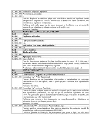 1.1.4.01.001 Prêmios de Seguros a Apropriar
1.1.4.01.002 Assinaturas e Anuidades
1.1.4.01.003 ...
Função: Registrar as despesas pagas que beneficiarão exercícios seguintes. Serão
apropriadas a despesas ou custos à medida que os benefícios forem decorridos, em
obediência ao regime de competência.
Debita-se pelo valor pago ou do gasto assumido e Credita-se pela apropriação
mensal da parcela já decorrida da assinatura, da apólice, etc.
Natureza: Devedora.
1.2 ATIVO REALIZÁVEL A LONGO PRAZO
1.2.1 Clientes
1.2.1.01 Duplicatas a Receber
1.2.1.01.001 ...
1.2.1.02 (-) Duplicatas Descontadas
1.2.1.02.001 (-)...
1.2.1.03 (-) Créditos Vencidos e não Liquidados *
1.2.1.03.001 (-)...
1.2.2 Outros Créditos
1.2.2.01 Títulos a Receber
1.2.2.01.001 ...
1.2.2.02 Aplicações Financeiras
1.2.2.02.001 Banco Tal S.A.
Função: Registrar os Valores a Receber, igual às contas do grupo 1.1. A diferença é
todos esses valores envolverão direitos realizáveis a longo prazo, ou seja, realizáveis
após a data do encerramento do período seguinte.
A natureza e a funcionamento dessas contas são, também, iguais ao grupo 1.1.
1.3 ATIVO PERMANENTE
1.3.1 Investimentos
1.3.1.01 Controladas e Coligadas - Equivalência Patrimonial
1.3.1.01.001 Controlada "A" - Valor Patrimonial
Função: Registrar as movimentações relacionadas a participações em empresas
controladas (+50% do capital), onde a participação é avaliada pela equivalência
patrimonial.
Natureza: Devedora.
1.3.1.01.002 Controlada "A" - Ágio na Aquisição
Função: Registrar os ágios pagos nas aquisições de participações societárias avaliadas
pela equivalência patrimonial, ou seja, as que se encontram registradas na cona
13101. O ágio ocorre quando a empresa (investidora) paga pelas cotas de capital, um
valor acima do seu valor patrimonial.
Debita-se para registrar o ágio (pagamento) e a correção monetária e Credita-se na
alienação da participação que gerou o ágio.
Natureza: Devedora
1.3.1.01.003 (-) Controlada "A" - Amortização Acumulada do Ágio
Função: registrar a amortização do ágio pago na aquisição de quotas do capital da
investida (que estão registrados na conta 13101002).
Debita-se quando da alienação da participação que gerou o ágio, ou seja, para
 
