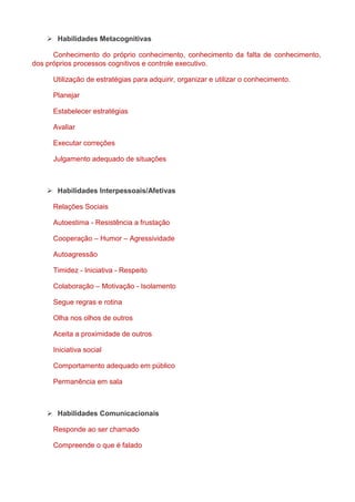  Habilidades Metacognitivas 
Conhecimento do próprio conhecimento, conhecimento da falta de conhecimento, 
dos próprios processos cognitivos e controle executivo. 
Utilização de estratégias para adquirir, organizar e utilizar o conhecimento. 
Planejar 
Estabelecer estratégias 
Avaliar 
Executar correções 
Julgamento adequado de situações 
 Habilidades Interpessoais/Afetivas 
Relações Sociais 
Autoestima - Resistência a frustação 
Cooperação – Humor – Agressividade 
Autoagressão 
Timidez - Iniciativa - Respeito 
Colaboração – Motivação - Isolamento 
Segue regras e rotina 
Olha nos olhos de outros 
Aceita a proximidade de outros 
Iniciativa social 
Comportamento adequado em público 
Permanência em sala 
 Habilidades Comunicacionais 
Responde ao ser chamado 
Compreende o que é falado 
 