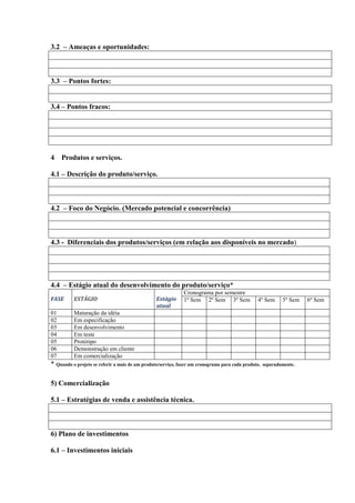 3.2 – Ameaças e oportunidades:



3.3 – Pontos fortes:


3.4 – Pontos fracos:




4 Produtos e serviços.

4.1 – Descrição do produto/serviço.



4.2 – Foco do Negócio. (Mercado potencial e concorrência)



4.3 - Diferenciais dos produtos/serviços (em relação aos disponíveis no mercado)




4.4 – Estágio atual do desenvolvimento do produto/serviço*
                                                              Cronograma por semestre
FASE      ESTÁGIO                                Estágio      1º Sem 2º Sem 3º Sem              4º Sem       5º Sem   6º Sem
                                                 atual
01        Maturação da idéia
02        Em especificação
03        Em desenvolvimento
04        Em teste
05        Protótipo
06        Demonstração em cliente
07        Em comercialização
* Quando o projeto se referir a mais de um produto/serviço, fazer um cronograma para cada produto,   separadamente.



5) Comercialização

5.1 – Estratégias de venda e assistência técnica.



6) Plano de investimentos

6.1 – Investimentos iniciais
 
