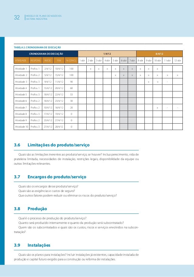 Plano negocios exemplo