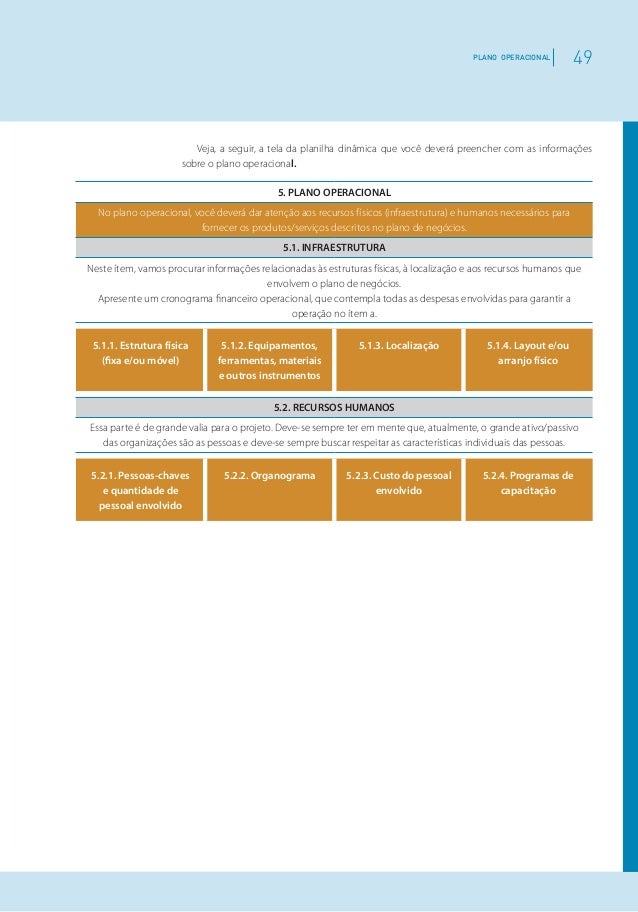 Plano de negocios industria textil