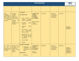 TICS DOCENTES
Falta de
solidaridad y
generosidad de la
mayor parte de
los miembros de
la comunidad
educativa.
Fortalecer el
verdadero
espíritu de
colaboración
para compartir y
vivir en
comunión con
nuestros
semejantes en la
Navidad.
NAVIDAD
ESTUDIANTES:
✓ Árbol navideño con
cualquier material.
(Inicial – Preparatoria)
✓ Nacimiento Básica
elemental.
✓ Villancico Básica
media.
✓ Dramatización tema:
La generosidad.
(Básica superior).
✓ Declamación de un
mensaje navideño [de
su propia autoría]
(Bachillerato).
➢ Cena Navideña.
➢ Presente.
Comisión Socio
Cultural.
Lic. Pablo
Lic. Olguita
Lic. Franklin.
Personal docente.
Tutores.
Estudiantes
24/12/2021 • Humanos.
• Tecnológicos.
• Materiales.
• Económicos
24/12/2021
INFORME
PROGRAMA
VIRTUAL
Poco énfasis en
el en el
desarrollo del rol
de la mujer en la
sociedad.
Destacar el rol de
la mujer en el
desempeño
social, político,
cultural y
familiar.
DÍA DE LA MUJER
✓ Participación por
SUBNIVEL con
frases alusivas a la
fecha.
DOCENTES:
✓ Refrigerio.
Comisión Socio
Cultural.
Lic. José Luis
Lic. Olguita.
Tutores.
Estudiantes
08/03/2021 • Humanos.
• Tecnológicos.
• Materiales.
• Económicos
.
08/03/2021
INFORME
PROGRAMA
VIRTUAL
PROGRAMA
PRESENCIAL
DOCENTES
 