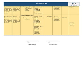TICS DOCENTES
Poco
reconocimiento
de parte de la
sociedad, hacia
los derechos de
los niños.
Fomentar el
respeto y el
reconocimiento
a los niños y sus
derechos.
✓ Programa día del
niño a cargo del
Consejo
Estudiantil.
Comisión Socio-
Cultural.
Lic. José Luis
Lic. Franklin.
Consejo Estudiantil
• Tecnológicos.
• Materiales.
• Económicos
PROGRAMA
VIRTUAL
Poca relevancia a
la ceremonia de
graduación de
los estudiantes
de 3º año de
bachillerato.
Planificar y
organizar la
ceremonia de
graduación de
los Bachilleres
2021-2022
GRADUADOS 2021-2022
✓ Programa de
graduación.
Comisión Socio-
Cultural.
Lic. Pablo
Lic. Olguita
Lic. José Luis
Lic. Franklin
Lic. Juan
Autoridades de la
institución
Tutor 3º BT
Personal Docente
Estudiantes
Comisiones
Padres Familia
25/07/2021 • Humanos.
• Tecnológicos.
• Materiales.
• Económicos
25/07/2021
INFORME
PROGRAMA
VIRTUAL
_______________________ _______________________
Lic. Lic.
COORDINADOR SECRETARIO
 
