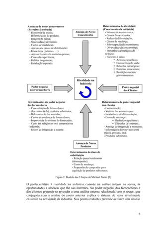 Ameaças de novos concorrentes                                            Determinantes da rivalidade
(Barreiras à entrada)                                                    (Crescimento da indústria)
  - Economia de escala;                       Ameaça de Novos              - Número de concorrentes;
  - Diferenciação do produto;                  Concorrentes                - Custos fixos elevados;
  - Imagem de marca;                                                       - Reduzida diferenciação;
  - Necessidades de fundos;                                                - Custos de mudança;
  - Custos de mudanças;                                                    - Sobrecapacidade intermitente;
  - Acesso aos canais de distribuição;                                     - Diversidade de concorrentes;
  - Know-how (patentes, …);                                                - Importância estratégica de
  - Acesso favorável a matérias-primas;                                    negócio;
  - Curva da experiência;                                                  - Barreiras à saída:
  - Política do governo;                                                              Activos específicos;
  - Retaliação esperada.                                                              Custos fixos de saída;
                                                                                      Relações estratégicas;
                                                                                      Barreiras emocionais;
                                                                                      Restrições sociais/
                                                                                      governamentais.
                                                Rivalidade na
                                                  Indústria
   Poder negocial                                                                         Poder negocial
  dos Fornecedores                                                                         dos Clientes



Determinantes do poder negocial                                         Determinantes do poder negocial
dos fornecedores                                                        dos clientes
 - Concentração de fornecedores;                                         - Concentração;
 - (Inexistência de) produtos substitutos;                               - Volume das suas compras;
 - Diferenciação das entradas;                                           - Inexistência de diferenciação;
 - Custos de mudança de fornecedores;                                    - Custo de mudança:
 - Importância do volume do fornecedor;                                              Reduzidos (p/cliente);
 - Custo em relação ao total comprado na                                             Elevados (p/ empresa).
 indústria;                                                              - Ameaça de integração a montante;
 - Riscos de integração a jusante.                                       - Informações disponíveis (sobre
                                                                         preços, procura, etc);
                                                                         - Produtos substitutos.

                                               Ameaça de Novos
                                                  Produtos

                                          Determinantes do risco de
                                          substituição
                                            - Relação preço/rendimento
                                            (desempenho);
                                            - Custo de mudança;
                                            - Propensão do comprador para
                                            aquisição de produtos substitutos.

                         Figura 2: Modelo das 5 forças de Michael Porter [3]

O ponto relativo à rivalidade na indústria consiste na análise interna ao sector, às
oportunidades e ameaças que lhe são inerentes. No poder negocial dos fornecedores e
dos clientes pretende-se proceder a uma análise externa relacionada com o sector, que
conjugada com a análise do ponto anterior explica o sistema de valor actualmente
existente na actividade da indústria. Nos pontos restantes pretende-se fazer uma análise



                                                                                                          6
 