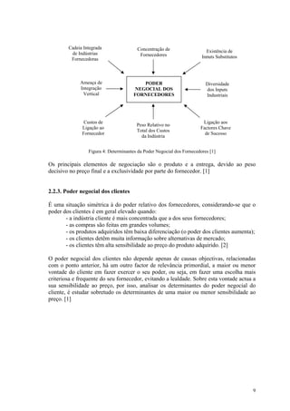 Cadeia Integrada                Concentração de
         de Indústrias                                                    Existência de
                                         Fornecedores                   Inputs Substitutos
         Fornecedoras



             Ameaça de                    PODER                           Diversidade
             Integração                NEGOCIAL DOS                       dos Inputs
              Vertical                 FORNECEDORES                       Industriais




               Custos de                                                Ligação aos
                                        Peso Relativo no
              Ligação ao                                               Factores Chave
                                        Total dos Custos
              Fornecedor                                                 de Sucesso
                                          da Indústria


                 Figura 4: Determinantes da Poder Negocial dos Fornecedores [1]

Os principais elementos de negociação são o produto e a entrega, devido ao peso
decisivo no preço final e a exclusividade por parte do fornecedor. [1]


2.2.3. Poder negocial dos clientes

É uma situação simétrica à do poder relativo dos fornecedores, considerando-se que o
poder dos clientes é em geral elevado quando:
       - a indústria cliente é mais concentrada que a dos seus fornecedores;
       - as compras são feitas em grandes volumes;
       - os produtos adquiridos têm baixa diferenciação (o poder dos clientes aumenta);
       - os clientes detêm muita informação sobre alternativas de mercado;
       - os clientes têm alta sensibilidade ao preço do produto adquirido. [2]

O poder negocial dos clientes não depende apenas de causas objectivas, relacionadas
com o ponto anterior, há um outro factor de relevância primordial, a maior ou menor
vontade do cliente em fazer exercer o seu poder, ou seja, em fazer uma escolha mais
criteriosa e frequente do seu fornecedor, evitando a lealdade. Sobre esta vontade actua a
sua sensibilidade ao preço, por isso, analisar os determinantes do poder negocial do
cliente, é estudar sobretudo os determinantes de uma maior ou menor sensibilidade ao
preço. [1]




                                                                                             9
 