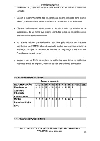 Nome da Empresa
  Individual- EPI) para os trabalhadores efetivos e terceirizados conforme
  contrato;


• Manter o encaminhamento dos funcionários a serem admitidos para exame
  médico pré-admissional, antes dos mesmos iniciarem as suas atividades;


• Oferecer treinamentos relacionados a trabalhos com os caminhões e

  quadriciclos, de tal forma que sejam orientados todos os funcionários dos
  procedimentos a serem adotados.


• No exame médico pré-admissional realizado pelo Médico do Trabalho
  coordenado do PCMSO, além da consulta médica convencional, manter a
  orientação no que diz respeito às normas de Segurança e Medicina do
  Trabalho que deverá cumprir;


• Manter o uso da Ficha de registro de acidentes, para todos os acidentes
  ocorridos dentro da empresa, inclusive os sem afastamento do trabalho;




16 - CRONOGRAMA DO PPRA
                              Prazo de execução
RECOMENDAÇÃO          D J F M A M J J A S O N Real. Ass.
Estatística de        X X X X X X X X X X X X
Acidentes
Integração                X
PPRA/PCMSO
Manter                X X X X        X   X X X X X X X
fornecimento dos
EPI’s




17 – RECOMENDAÇÕES FINAIS



        PPRA – PROGRAMA DE PREVENÇÃO DE RISCOS AMBIENTAIS
                      VALIDADE mês e ano a ano                             13
 