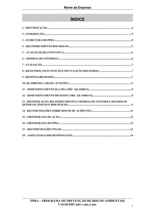 Nome da Empresa


                                                                  ÍNDICE
1 - IDENTIFICAÇÃO.................................................................................................................................4

2 - INTRODUÇÃO:.....................................................................................................................................5

3 – ESTRUTURA DO PPRA:.....................................................................................................................5

4 – RECONHECIMENTO DOS RISCOS:...............................................................................................5

5 – AVALIAÇÃO QUANTITATIVA:.......................................................................................................6

6 – MEDIDAS DE CONTROLE:...............................................................................................................6

7 - AVALIAÇÃO..........................................................................................................................................7

8 - REGISTROS, MANUTENÇÃO E DIVULGAÇÃO DOS DADOS:.................................................7

9 - RESPONSABILIDADES:......................................................................................................................7

10. QUADRO DE CARGOS / FUNÇÕES.................................................................................................9

11 – DIMENSIONAMENTO DA CIPA (NR5 - QUADRO I).................................................................9

12 – DIMENSIONAMENTO DO SESMT (NR4 - QUADRO II)............................................................9

13 - IDENTIFICAÇÃO, RECONHECIMENTO E MEDIDAS DE CONTROLE DOS RISCOS
QUÍMICOS, FÍSICOS E BIOLÓGICOS..................................................................................................9

14 - RECOMENDAÇÕES SOBRE RISCOS DE ACIDENTES...........................................................11

15 - CRONOGRAMA DE AÇÃO............................................................................................................12

16 - CRONOGRAMA DO PPRA.............................................................................................................13

17 – RECOMENDAÇÕES FINAIS.........................................................................................................13

18 – ASSINATURAS DOS RESPONSÁVEIS........................................................................................14




           PPRA – PROGRAMA DE PREVENÇÃO DE RISCOS AMBIENTAIS
                         VALIDADE mês e ano a ano                                                                                                     3
 