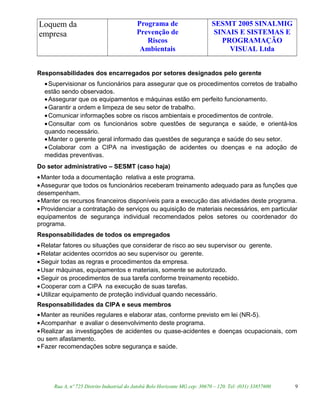Loquem da
empresa
Programa de
Prevenção de
Riscos
Ambientais
SESMT 2005 SINALMIG
SINAIS E SISTEMAS E
PROGRAMAÇÃO
VISUAL Ltda
Responsabilidades dos encarregados por setores designados pelo gerente
•Supervisionar os funcionários para assegurar que os procedimentos corretos de trabalho
estão sendo observados.
•Assegurar que os equipamentos e máquinas estão em perfeito funcionamento.
•Garantir a ordem e limpeza de seu setor de trabalho.
•Comunicar informações sobre os riscos ambientais e procedimentos de controle.
•Consultar com os funcionários sobre questões de segurança e saúde, e orientá-los
quando necessário.
•Manter o gerente geral informado das questões de segurança e saúde do seu setor.
•Colaborar com a CIPA na investigação de acidentes ou doenças e na adoção de
medidas preventivas.
Do setor administrativo – SESMT (caso haja)
•Manter toda a documentação relativa a este programa.
•Assegurar que todos os funcionários receberam treinamento adequado para as funções que
desempenham.
•Manter os recursos financeiros disponíveis para a execução das atividades deste programa.
•Providenciar a contratação de serviços ou aquisição de materiais necessários, em particular
equipamentos de segurança individual recomendados pelos setores ou coordenador do
programa.
Responsabilidades de todos os empregados
•Relatar fatores ou situações que considerar de risco ao seu supervisor ou gerente.
•Relatar acidentes ocorridos ao seu supervisor ou gerente.
•Seguir todas as regras e procedimentos da empresa.
•Usar máquinas, equipamentos e materiais, somente se autorizado.
•Seguir os procedimentos de sua tarefa conforme treinamento recebido.
•Cooperar com a CIPA na execução de suas tarefas.
•Utilizar equipamento de proteção individual quando necessário.
Responsabilidades da CIPA e seus membros
•Manter as reuniões regulares e elaborar atas, conforme previsto em lei (NR-5).
•Acompanhar e avaliar o desenvolvimento deste programa.
•Realizar as investigações de acidentes ou quase-acidentes e doenças ocupacionais, com
ou sem afastamento.
•Fazer recomendações sobre segurança e saúde.
Rua A, nº 725 Distrito Industrial do Jatobá Belo Horizonte MG cep: 30670 – 120. Tel: (031) 33857600 9
 