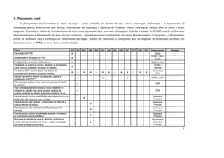 5 
3 - Planejamento Anual 
O planejamento anual estabelece as metas ou etapas a serem cumpridas no decorrer do ano, com os prazos para implantação e os responsáveis. O 
cronograma abaixo, desenvolvido pelo Serviço Especializado em Segurança e Medicina do Trabalho, fornece informações básicas sobre as metas a serem 
cumpridas. Consultar as tabelas de reconhecimento de riscos deste documento base, para mais informações. Solicitar a atuação do SESMT e/ou de profissionais 
especializados para a determinação das mais eficazes estratégias e metodologias para o cumprimento das metas. Periodicamente o Cronograma e o Planejamento 
devem ser analisados para a verificação do cumprimento das etapas. Sempre que necessário, o cronograma deve ser ampliado ou modificado, incluindo, em 
documento anexo ao PPRA, as novas metas a serem atingidas. 
Etapa JAN FEV MAR ABR MAI JUN JUN JUL AGO SET OUT NOV DEZ Responsáveis Situação 
Elaboração do PPRA x SESMT 
Apresentação e discussão do PPRA x SESMT / CIPA / 
Direção 
Divulgação dos dados aos trabalhadores* x SESMT e CIPA 
Implantação de ordens de serviço, alertando os empregados 
SESMT / 
x sobre os riscos existentes nos locais de trabalho. 
Gerência 
Fornecer os EPI’s recomendados nas tabelas de 
reconhecimento de riscos com prazo imediato. 
x x x x x x x x x x x x x Almoxarifado 
CIPA 
Realizar treinamento sobre o uso adequado, guarda e 
conservação dos EPI’s** 
x x x SESMT e CIPA 
Elaborar peças gráficas sobre ergonomia para as atividades 
de escritório 
x CIPA 
Fixar sinalização alertando sobre os riscos presentes no 
ambiente de trabalho bem como sobre as medidas de 
controle, conforme as tabelas de reconhecimento de riscos 
x CIPA 
Elaborar estudo sobre a possibilidade de enclausuramento ou 
abafamento das máquinas mais ruidosas 
x Gerência de 
Produção 
Elaborar estudo para verificar a possibilidade de melhorar a 
isolação térmica da caldeira 
x Gerência de 
Produção 
Elaborar estudo para melhorar a ventilação na casa de 
caldeiras 
x Gerência de 
Produção 
Elaborar estudo sobre a possibilidade de adotar um sistema 
de controle da caldeira à distância 
x Gerência de 
Produção 
Melhorar a iluminação da casa de caldeiras, conforme os 
quadros de reconhecimento de riscos e realizar a avaliação 
dos novos níveis de iluminamento 
x 
Manutenção e 
Gerência de 
Produção 
 