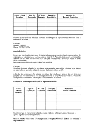 Causa / Fonte
Geradora
Tipo de
Exposição
N.° Trab.
Expostos
Avaliação
Quantitativa
Medidas de
Controle Existentes
Informar quais foram os métodos, técnicas, aparelhagens e equipamentos utilizados para a
elaboração do PPRA.
Exemplo:
Modelo: TGD-200
Marca: INSTRUTHERM
Agente Químico
Devem ser identificados os grupos de trabalhadores que apresentem iguais características de
exposição, ou seja os grupos homogêneos de risco GHR. As avaliações devem ser realizadas
cobrindo um ou mais trabalhadores cuja situação correspondia à exposição típica de cada
grupo considerado.
Descrever o método utilizado para coleta das amostras.
Exemplo:
O método de coleta utilizado, foi através de um amostrador gravimétrico individual junto à zona
de respiração do operador, utilizando cassete duplo com ciclone M.S.A.
A bomba de amostragem foi afixada na cintura do trabalhador, através de um cinto, em
posição que não atrapalhou a sua operação rotineira. O engenheiro responsável pela coleta
acompanhou, durante toda a avaliação, o funcionamento da bomba.
Exemplo de Planilha para avaliação de Agentes Químicos:
Causa
/ Fonte
Geradora
Tipo de
Exposição
N.° Trab.
Expostos
Avaliação
Quantitativa
Medidas de
Controle Existente
Registrar o tipo de instrumental utilizado, marca, modelo e calibragem, caso não exista o
agente registrar comentário pertinente.
Quando não for necessária a realização das Avaliações Químicas poderá ser utilizado o
seguinte texto:
 