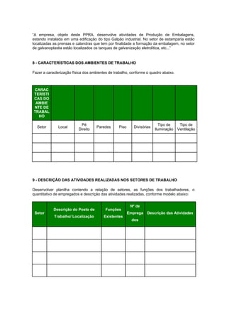“A empresa, objeto deste PPRA, desenvolve atividades de Produção de Embalagens,
estando instalada em uma edificação do tipo Galpão industrial. No setor de estamparia estão
localizadas as prensas e calandras que tem por finalidade a formação da embalagem, no setor
de galvanoplastia estão localizados os tanques de galvanização eletrolítica, etc...”
8 - CARACTERÍSTICAS DOS AMBIENTES DE TRABALHO
Fazer a caracterização física dos ambientes de trabalho, conforme o quadro abaixo.
CARAC
TERÍSTI
CAS DO
AMBIE
NTE DE
TRABAL
HO
Setor Local
Pé
Direito
Paredes Piso Divisórias
Tipo de
Iluminação
Tipo de
Ventilação
9 - DESCRIÇÃO DAS ATIVIDADES REALIZADAS NOS SETORES DE TRABALHO
Desenvolver planilha contendo a relação de setores, as funções dos trabalhadores, o
quantitativo de empregados e descrição das atividades realizadas, conforme modelo abaixo:
Setor
Descrição do Posto de
Trabalho/ Localização
Funções
Existentes
Nº de
Emprega
dos
Descrição das Atividades
 