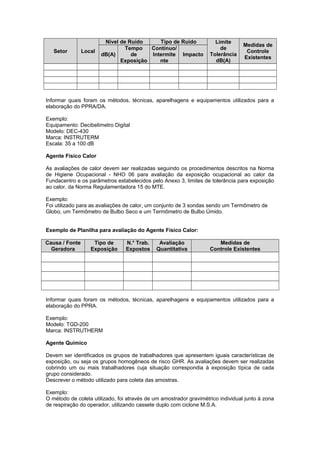 Setor Local 
Nível de Ruído Tipo de Ruído Limite 
de 
Tolerância 
dB(A) 
Medidas de 
Controle 
Tempo 
de 
Exposição 
Contínuo/ 
Intermite 
dB(A) Existentes 
nte 
Impacto 
Informar quais foram os métodos, técnicas, aparelhagens e equipamentos utilizados para a 
elaboração do PPRA/DA. 
Exemplo: 
Equipamento: Decibelímetro Digital 
Modelo: DEC-430 
Marca: INSTRUTERM 
Escala: 35 a 100 dB 
Agente Físico Calor 
As avaliações de calor devem ser realizadas seguindo os procedimentos descritos na Norma 
de Higiene Ocupacional - NHO 06 para avaliação da exposição ocupacional ao calor da 
Fundacentro e os parâmetros estabelecidos pelo Anexo 3, limites de tolerância para exposição 
ao calor, da Norma Regulamentadora 15 do MTE. 
Exemplo: 
Foi utilizado para as avaliações de calor, um conjunto de 3 sondas sendo um Termômetro de 
Globo, um Termômetro de Bulbo Seco e um Termômetro de Bulbo Úmido. 
Exemplo de Planilha para avaliação do Agente Físico Calor: 
Causa / Fonte 
Tipo de 
N.° Trab. 
Avaliação 
Geradora 
Exposição 
Expostos 
Quantitativa 
Medidas de 
Controle Existentes 
Informar quais foram os métodos, técnicas, aparelhagens e equipamentos utilizados para a 
elaboração do PPRA. 
Exemplo: 
Modelo: TGD-200 
Marca: INSTRUTHERM 
Agente Químico 
Devem ser identificados os grupos de trabalhadores que apresentem iguais características de 
exposição, ou seja os grupos homogêneos de risco GHR. As avaliações devem ser realizadas 
cobrindo um ou mais trabalhadores cuja situação correspondia à exposição típica de cada 
grupo considerado. 
Descrever o método utilizado para coleta das amostras. 
Exemplo: 
O método de coleta utilizado, foi através de um amostrador gravimétrico individual junto à zona 
de respiração do operador, utilizando cassete duplo com ciclone M.S.A. 
 