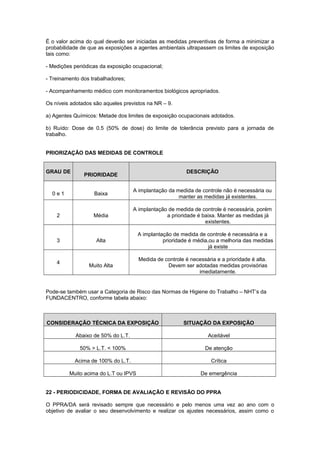 É o valor acima do qual deverão ser iniciadas as medidas preventivas de forma a minimizar a 
probabilidade de que as exposições a agentes ambientais ultrapassem os limites de exposição 
tais como: 
- Medições periódicas da exposição ocupacional; 
- Treinamento dos trabalhadores; 
- Acompanhamento médico com monitoramentos biológicos apropriados. 
Os níveis adotados são aqueles previstos na NR – 9. 
a) Agentes Químicos: Metade dos limites de exposição ocupacionais adotados. 
b) Ruído: Dose de 0.5 (50% de dose) do limite de tolerância previsto para a jornada de 
trabalho. 
PRIORIZAÇÃO DAS MEDIDAS DE CONTROLE 
GRAU DE PRIORIDADE DESCRIÇÃO 
0 e 1 Baixa A implantação da medida de controle não é necessária ou 
manter as medidas já existentes. 
2 Média 
A implantação de medida de controle é necessária, porém 
a prioridade é baixa. Manter as medidas já 
existentes. 
3 Alta 
A implantação de medida de controle é necessária e a 
prioridade é média,ou a melhoria das medidas 
já existe 
4 Muito Alta 
Medida de controle é necessária e a prioridade é alta. 
Devem ser adotadas medidas provisórias 
imediatamente. 
Pode-se também usar a Categoria de Risco das Normas de Higiene do Trabalho – NHT’s da 
FUNDACENTRO, conforme tabela abaixo: 
CONSIDERAÇÃO TÉCNICA DA EXPOSIÇÃO SITUAÇÃO DA EXPOSIÇÃO 
Abaixo de 50% do L.T. Aceitável 
50% > L.T. < 100% De atenção 
Acima de 100% do L.T. Crítica 
Muito acima do L.T ou IPVS De emergência 
22 - PERIODICIDADE, FORMA DE AVALIAÇÃO E REVISÃO DO PPRA 
O PPRA/DA será revisado sempre que necessário e pelo menos uma vez ao ano com o 
objetivo de avaliar o seu desenvolvimento e realizar os ajustes necessários, assim como o 
 