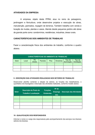 ATIVIDADES DA EMPRESA 
A empresa, objeto deste PPRA, atua no ramo de paisagismo, 
jardinagem e floricultura, onde desenvolve projetos e execução de obras, 
manutenção, gramados, roçagem de terrenos, Também trabalha com venda e 
locação de mudas, plantas e vasos. Atende desde pequenos jardins até obras 
de grande porte como: condomínios, residências, industrias, áreas rurais. 
CARACTERÍSTICAS DOS AMBIENTES DE TRABALHO 
Fazer a caracterização física dos ambientes de trabalho, conforme o quadro 
abaixo. 
CARACTERÍSTICAS DO AMBIENTE DE TRABALHO 
Setor Local Pé 
Direito Paredes Piso Divisórias Tipo de 
Iluminação 
Tipo de 
Ventilação 
9 - DESCRIÇÃO DAS ATIVIDADES REALIZADAS NOS SETORES DE TRABALHO 
Desenvolver planilha contendo a relação de setores, as funções dos trabalhadores, o 
quantitativo de empregados e descrição das atividades realizadas, conforme modelo abaixo: 
Setor 
Descrição do Posto de 
Trabalho/ Localização 
Funções 
Existentes 
Nº de 
Emprega 
dos 
Descrição das Atividades 
10 - QUALIFICAÇÃO DOS RESPONSÁVEIS 
Informar o nome e o cargo dos responsáveis pelo acompanhamento dos serviços nos diversos 
setores da empresa. 
 