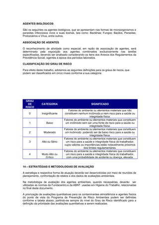 AGENTES BIOLÓGICOS 
São os seguintes os agentes biológicos, que se apresentam nas formas de microorganismos e 
parasitas infecciosos vivos e suas toxinas, tais como: Bactérias; Fungos; Bacilos; Parasitas; 
Protozoários e Vírus, entre outros. 
ASSOCIAÇÃO DE AGENTES 
O reconhecimento de atividade como especial, em razão de associação de agentes, será 
determinado pela exposição aos agentes combinados exclusivamente nas tarefas 
especificadas, devendo ser analisado considerando os itens dos Anexos dos Regulamentos da 
Previdência Social, vigentes à época dos períodos laborados. 
CLASSIFICAÇÃO DO GRAU DE RISCO 
Para efeito deste trabalho, adotamos as seguintes definições para os graus de riscos, que 
podem ser classificados em cinco níveis conforme a sua categoria: 
GRAU 
DE 
RISCO 
CATEGORIA SIGNIFICADO 
0 Insignificante 
Fatores do ambiente ou elementos materiais que não 
constituem nenhum incômodo e nem risco para a saúde ou 
integridade física. 
1 Baixo 
Fatores do ambiente ou elementos materiais que constituem 
um incômodo sem ser uma fonte de risco para a saúde ou 
integridade física. 
2 Moderado 
Fatores do ambiente ou elementos materiais que constituem 
um incômodo podendo ser de baixo risco para a saúde ou 
integridade física. 
3 Alto ou Sério 
Fatores do ambiente ou elementos materiais que constituem 
um risco para a saúde e integridade física do trabalhador, 
cujos valores ou importâncias estão notavelmente próximos 
dos limites regulamentares. 
4 Muito Alto ou 
Crítico 
Fatores do ambiente ou elementos materiais que constituem 
um risco para a saúde e integridade física do trabalhador, 
com uma probabilidade de acidente ou doença, elevada. 
14 – ESTRATÉGIAS E METODOLOGIAS DE AVALIAÇÃO 
A estratégia e respectiva forma de atuação deverão ser desenvolvidas por meio de reuniões de 
planejamento, confrontação de relatos e dos dados de avaliações ambientais. 
Na metodologia de avaliação dos agentes ambientais, quando necessárias, deverão ser 
utilizadas as normas da Fundacentro e da ABNT usadas em Higiene do Trabalho, relacionadas 
no final deste documento. 
A priorização de avaliações quantitativas para os contaminantes atmosféricos e agentes físicos 
do ponto de vista do Programa de Prevenção de Risco Ambientais podem ser definidas 
conforme a tabela abaixo, partindo-se sempre do nível do Grau de Risco identificado para a 
definição da prioridade das avaliações quantitativas a serem realizadas. 
 