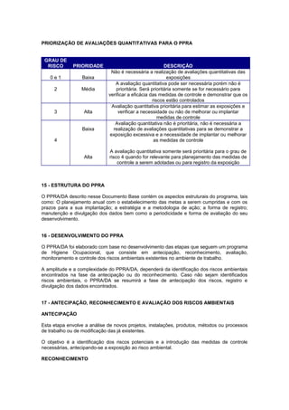 PRIORIZAÇÃO DE AVALIAÇÕES QUANTITATIVAS PARA O PPRA 
GRAU DE 
RISCO PRIORIDADE DESCRIÇÃO 
0 e 1 Baixa 
Não é necessária a realização de avaliações quantitativas das 
exposições 
2 Média 
A avaliação quantitativa pode ser necessária porém não é 
prioritária. Será prioritária somente se for necessário para 
verificar a eficácia das medidas de controle e demonstrar que os 
riscos estão controlados 
3 Alta 
Avaliação quantitativa prioritária para estimar as exposições e 
verificar a necessidade ou não de melhorar ou implantar 
medidas de controle 
4 
Baixa 
Alta 
Avaliação quantitativa não é prioritária, não é necessária a 
realização de avaliações quantitativas para se demonstrar a 
exposição excessiva e a necessidade de implantar ou melhorar 
as medidas de controle 
A avaliação quantitativa somente será prioritária para o grau de 
risco 4 quando for relevante para planejamento das medidas de 
controle a serem adotadas ou para registro da exposição 
15 - ESTRUTURA DO PPRA 
O PPRA/DA descrito nesse Documento Base contém os aspectos estruturais do programa, tais 
como: O planejamento anual com o estabelecimento das metas a serem cumpridas e com os 
prazos para a sua implantação; a estratégia e a metodologia de ação; a forma de registro; 
manutenção e divulgação dos dados bem como a periodicidade e forma de avaliação do seu 
desenvolvimento. 
16 - DESENVOLVIMENTO DO PPRA 
O PPRA/DA foi elaborado com base no desenvolvimento das etapas que seguem um programa 
de Higiene Ocupacional, que consiste em antecipação, reconhecimento, avaliação, 
monitoramento e controle dos riscos ambientais existentes no ambiente de trabalho. 
A amplitude e a complexidade do PPRA/DA, dependerá da identificação dos riscos ambientais 
encontrados na fase da antecipação ou do reconhecimento. Caso não sejam identificados 
riscos ambientais, o PPRA/DA se resumirá a fase de antecipação dos riscos, registro e 
divulgação dos dados encontrados. 
17 - ANTECIPAÇÃO, RECONHECIMENTO E AVALIAÇÃO DOS RISCOS AMBIENTAIS 
ANTECIPAÇÃO 
Esta etapa envolve a análise de novos projetos, instalações, produtos, métodos ou processos 
de trabalho ou de modificação das já existentes. 
O objetivo é a identificação dos riscos potenciais e a introdução das medidas de controle 
necessárias, antecipando-se a exposição ao risco ambiental. 
RECONHECIMENTO 
 