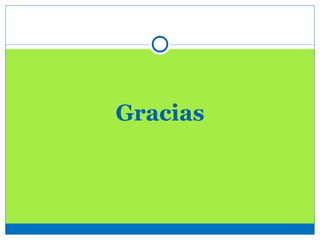 Gracias
 