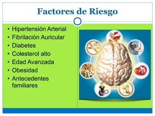 Factores de Riesgo
• Hipertensión Arterial
• Fibrilación Auricular
• Diabetes
• Colesterol alto
• Edad Avanzada
• Obesidad
• Antecedentes
familiares
 
