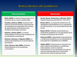 Internacionales
- Mollo (2008), El Espíritu Emprendedor en la
formación de los nuevos profesionales.
- Fandiño y Bolivar (2008), Evaluación del
impacto del emprendimiento empresarial en
los estudiantes y/o egresados de la carrera
de Administración de Empresas de la
Pontificia Universidad Javeriana.
- Espíritu y Sastre (2007), La actitud
emprendedora durante la vida académica de
los estudiantes universitarios.
- Ramírez, Almanza, y Negrete (2006), La
actitud emprendedora en la Universidad de
Guanajuato.
- Cano, García y Gea (2004), Actitudes
emprendedoras en los estudiantes
universitarios.
Nacionales
- Serida, Borda, Nakamatsu y Morales (2012),
Global Entrepreneurship Monitor: Perú 2012.
- Rivera (2011), La propuesta académica y las
habilidades emprendedoras de los estudiantes
de Administración en la Universidad Andina del
Cusco.
- Reyes (2010), Actitudes emprendedoras y
rendimiento académico en los estudiantes de la
facultad de Educación de la UNFV.
- Valencia (2009), Capacidades emprendedoras
y rendimiento académico en los estudiantes de
la facultad de contabilidad de la UNMSM.
- Vargas (2007), Influencia de la motivación de
logro, actitud emprendedora y autoeficacia
emprendedora, sobre la intención
emprendedora en los estudiantes del área de
ciencias empresariales de la Universidad
Nacional San Antonio Abad del Cusco.
 