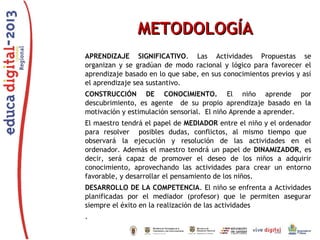 METODOLOGÍA
APRENDIZAJE SIGNIFICATIVO. Las Actividades Propuestas se
organizan y se gradúan de modo racional y lógico para favorecer el
aprendizaje basado en lo que sabe, en sus conocimientos previos y así
el aprendizaje sea sustantivo.
CONSTRUCCIÓN DE CONOCIMIENTO. El niño aprende por
descubrimiento, es agente de su propio aprendizaje basado en la
motivación y estimulación sensorial. El niño Aprende a aprender.
El maestro tendrá el papel de MEDIADOR entre el niño y el ordenador
para resolver posibles dudas, conflictos, al mismo tiempo que
observará la ejecución y resolución de las actividades en el
ordenador. Además el maestro tendrá un papel de DINAMIZADOR, es
decir, será capaz de promover el deseo de los niños a adquirir
conocimiento, aprovechando las actividades para crear un entorno
favorable, y desarrollar el pensamiento de los niños.
DESARROLLO DE LA COMPETENCIA. El niño se enfrenta a Actividades
planificadas por el mediador (profesor) que le permiten asegurar
siempre el éxito en la realización de las actividades
.

 
