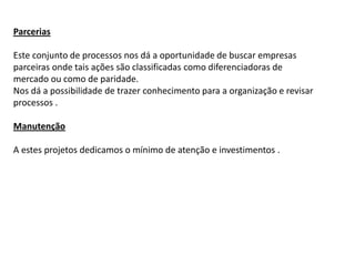 Parcerias

Este conjunto de processos nos dá a oportunidade de buscar empresas
parceiras onde tais ações são classificadas como diferenciadoras de
mercado ou como de paridade.
Nos dá a possibilidade de trazer conhecimento para a organização e revisar
processos .

Manutenção

A estes projetos dedicamos o mínimo de atenção e investimentos .
 