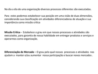 No dia a dia de uma organização diversos processos diferentes são executadas.

Para estes podemos estabelecer sua posição em uma visão de duas dimensões,
considerando sua classificação em atividades diferenciadoras de atuação e sua
importância como missão crítica


Missão Crítica - Estabelece o grau em que nossos processos e atividades são
executados, para garantia de nossa habilidade em entregar produtos e serviços e
operarmos como organização.



Diferenciação de Mercado – O grau pelo qual nossos processos e atividades nos
ajudam a manter e/ou aumentar nossa participação e buscar novos mercados .
 